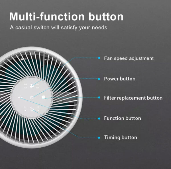 Desktop Portable Photo Catalyst Smart HEPA Filter Personal Home Air Purifier - Image 2