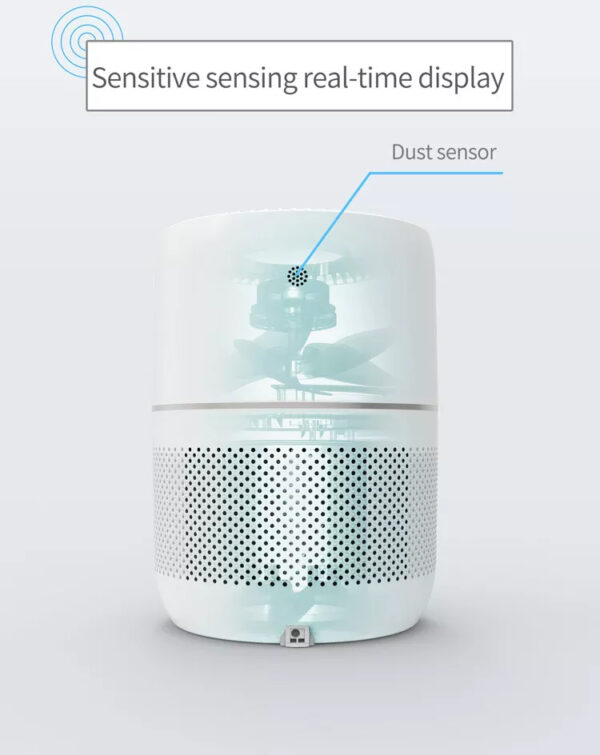 Desktop Portable Photo Catalyst Smart HEPA Filter Personal Home Air Purifier - Image 3